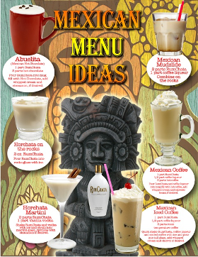 The selling piece designed in our original strategy to target Mexican restaurants.  The best plans sometimes fail miserably!